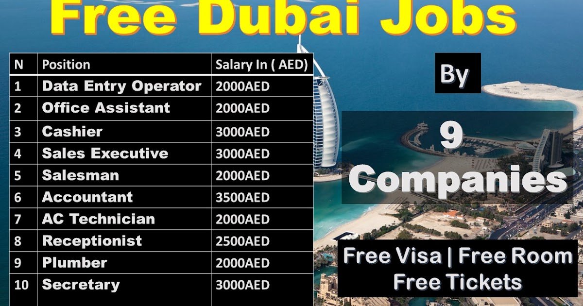 New Jobs Recruitment Jobs in Dubai World Trade Centre (DWTC)